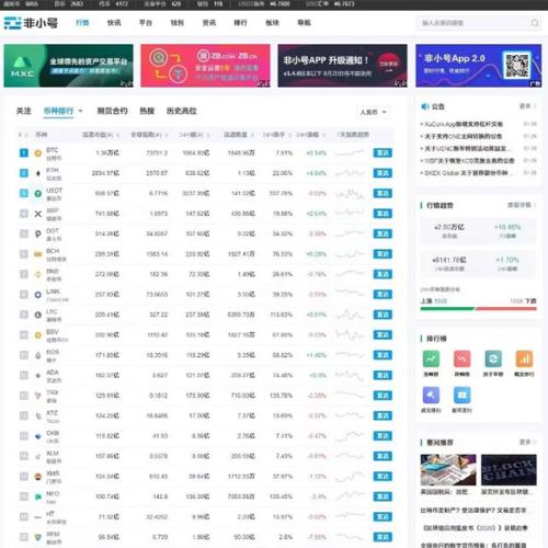 仿非小号区块链门户资讯新闻网站源码帝国CMS7.5专业的大数据平台模板源码附带手机版