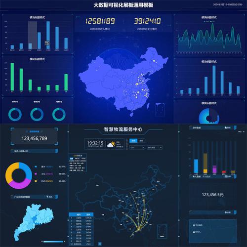 2024新款大屏幕电子沙盘HTML合集源码图表分析HTML网页模版大数据可视化大屏源码