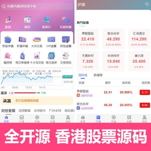 [全开源]香港股票源码/大宗交易与新股申购系统源码运营版新版股票交易系统/全套视频教程