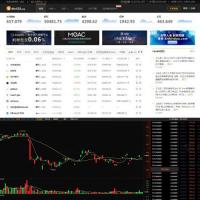区块链元宇宙NFT整站源码区块链综合门户网源码大数据货币财经资讯模板源码门户网站+手机端自适应帝国CMS模板