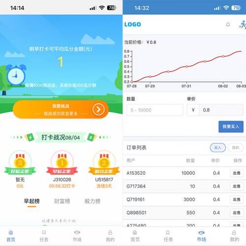 【运营版】仿趣步早起打卡区块链系统/闪步乐步区块链/趣步模式/跑步签到赚区块链/商城/任务